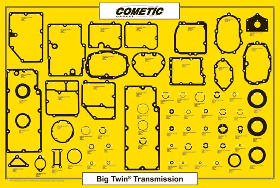 BIG TWIN TRANSMISSION GASKET, SEAL & O-RING DISPLAY AND RELATED GASKETS